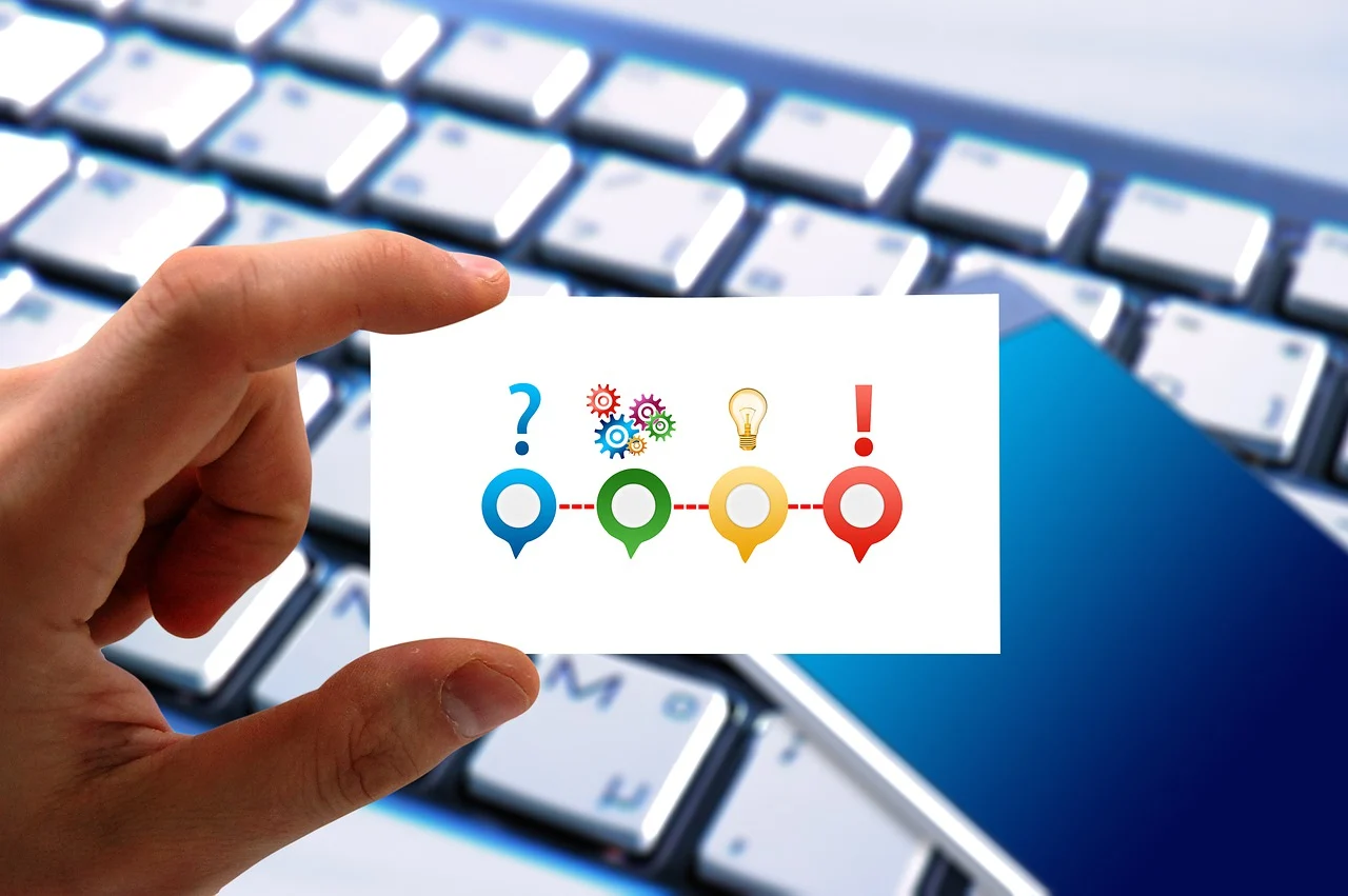 Benutzerzentriertes Design